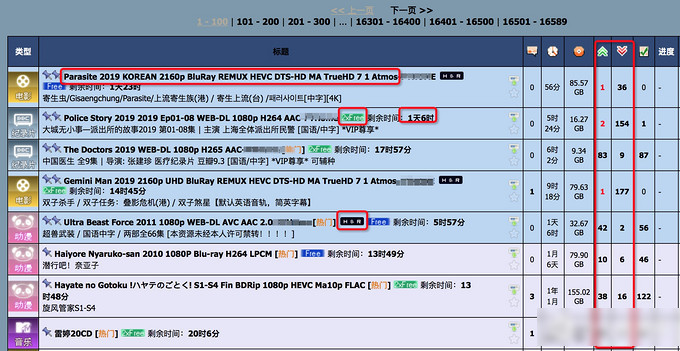 pt入门知识总结